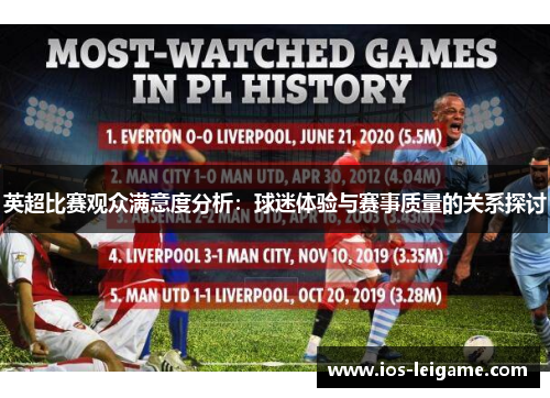 英超比赛观众满意度分析:球迷体验与赛事质量的关系探讨 英超比赛观众满意度分析:球迷体验与赛事质量的关系探讨
