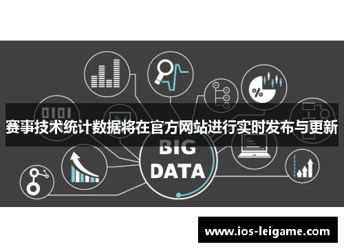 赛事技术统计数据将在官方网站进行实时发布与更新 赛事技术统计数据将在官方网站进行实时发布与更新