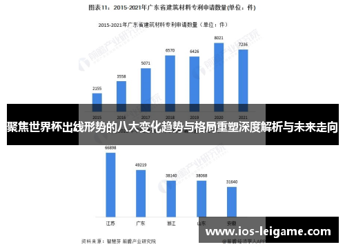 聚焦世界杯出线形势的八大变化趋势与格局重塑深度解析与未来走向 聚焦世界杯出线形势的八大变化趋势与格局重塑深度解析与未来走向
