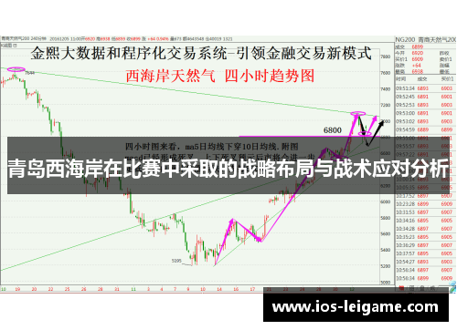 青岛西海岸在比赛中采取的战略布局与战术应对分析 青岛西海岸在比赛中采取的战略布局与战术应对分析