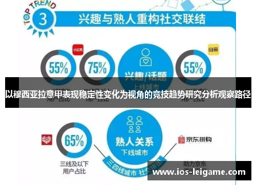 以穆西亚拉意甲表现稳定性变化为视角的竞技趋势研究分析观察路径 以穆西亚拉意甲表现稳定性变化为视角的竞技趋势研究分析观察路径