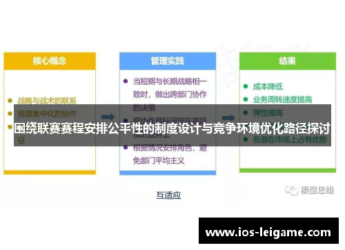 围绕联赛赛程安排公平性的制度设计与竞争环境优化路径探讨 围绕联赛赛程安排公平性的制度设计与竞争环境优化路径探讨
