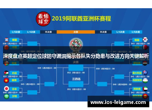 深度盘点英超定位球防守漏洞揭示各队失分隐患与改进方向关键解析